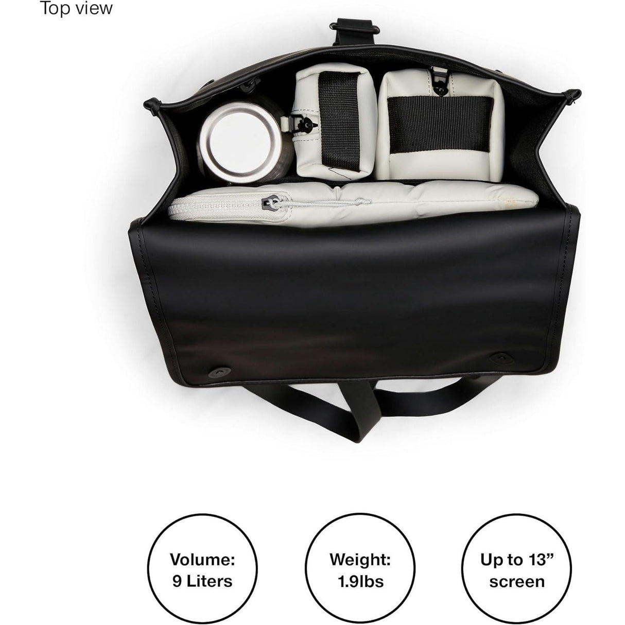 Zaino Rains Unisex Mini Navy Rains  Angolo dello Sport