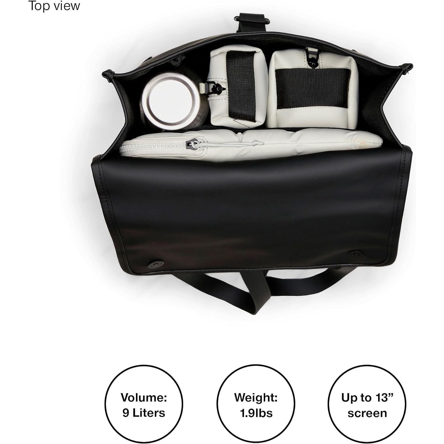 Zaino Rains Unisex Mini Navy Rains  Angolo dello Sport