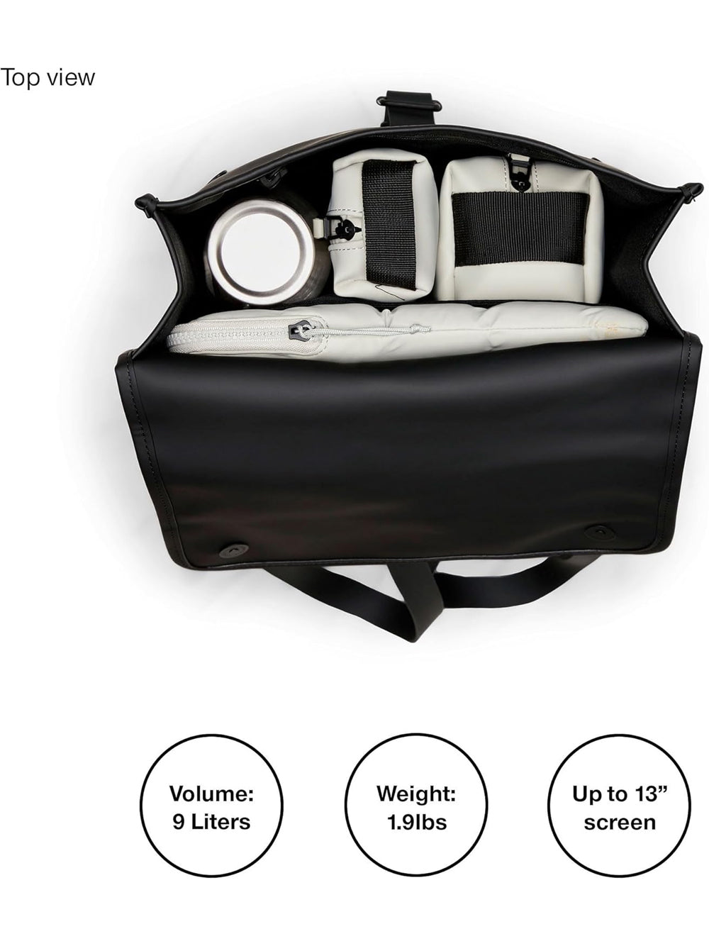 Zaino Rains Unisex Mini Verde Rains  Angolo dello Sport