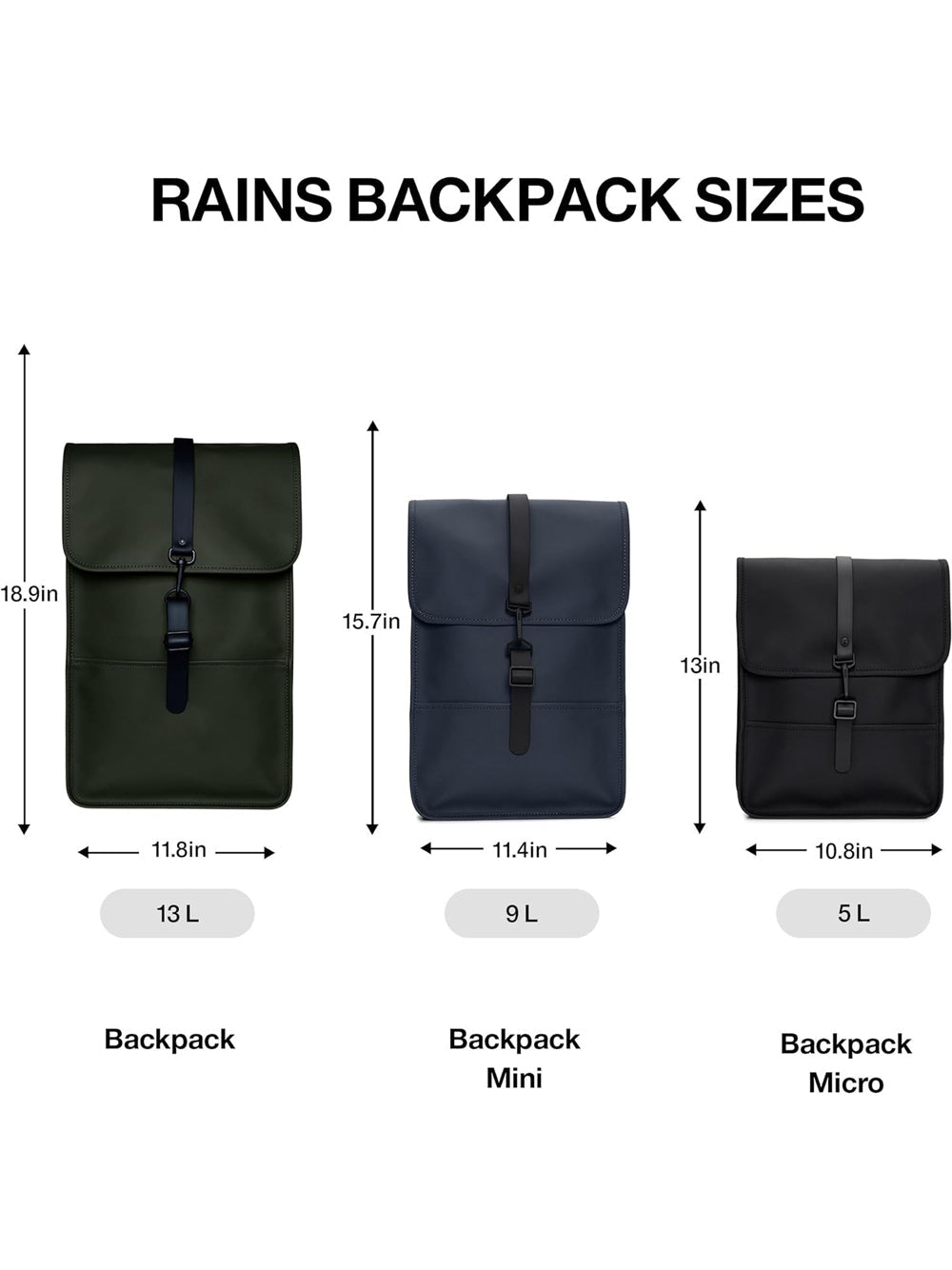 Zaino Rains Unisex Mini Verde Rains  Angolo dello Sport