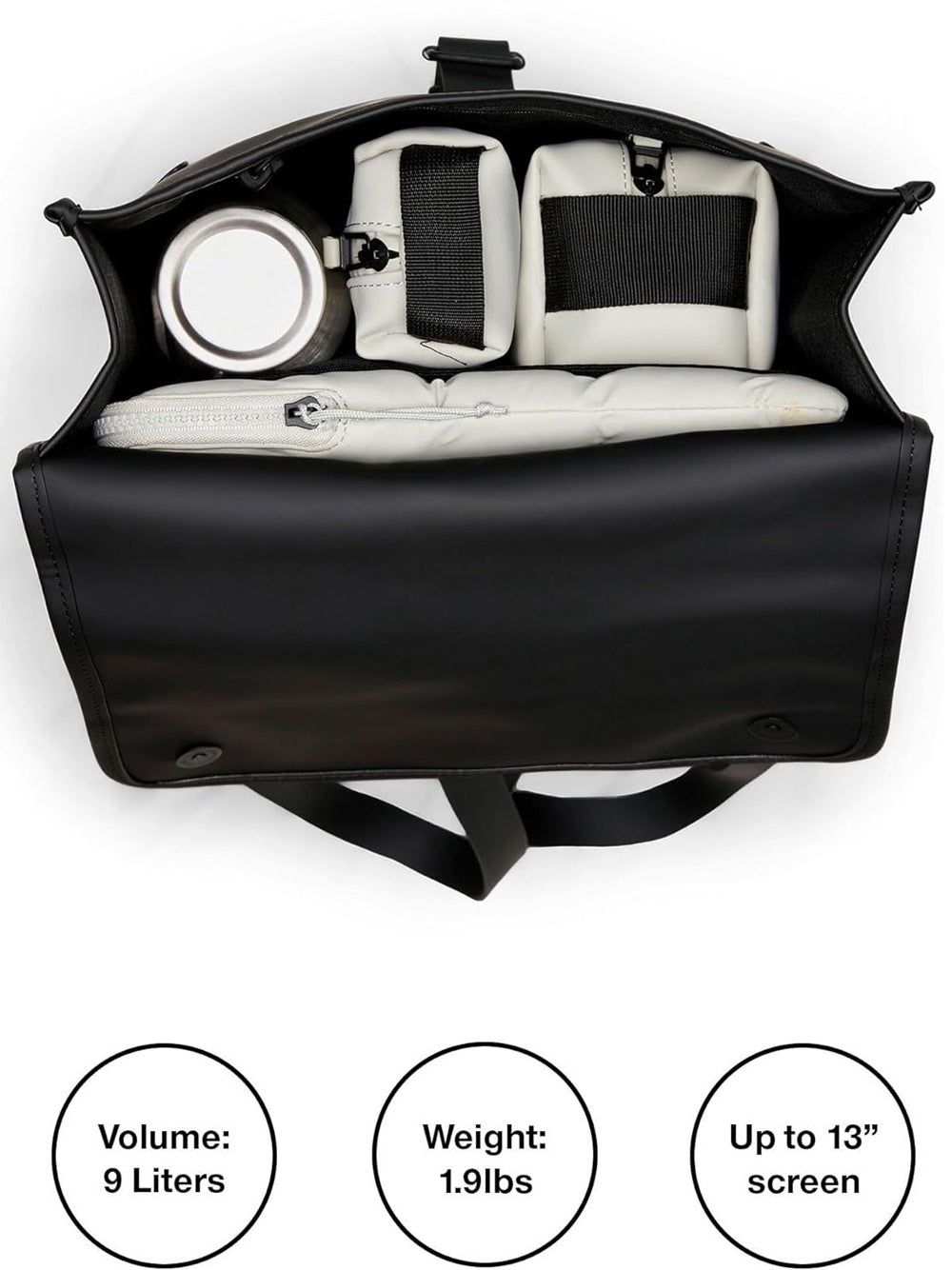 Zaino Rains Unisex Mini Navy Rains  Angolo dello Sport