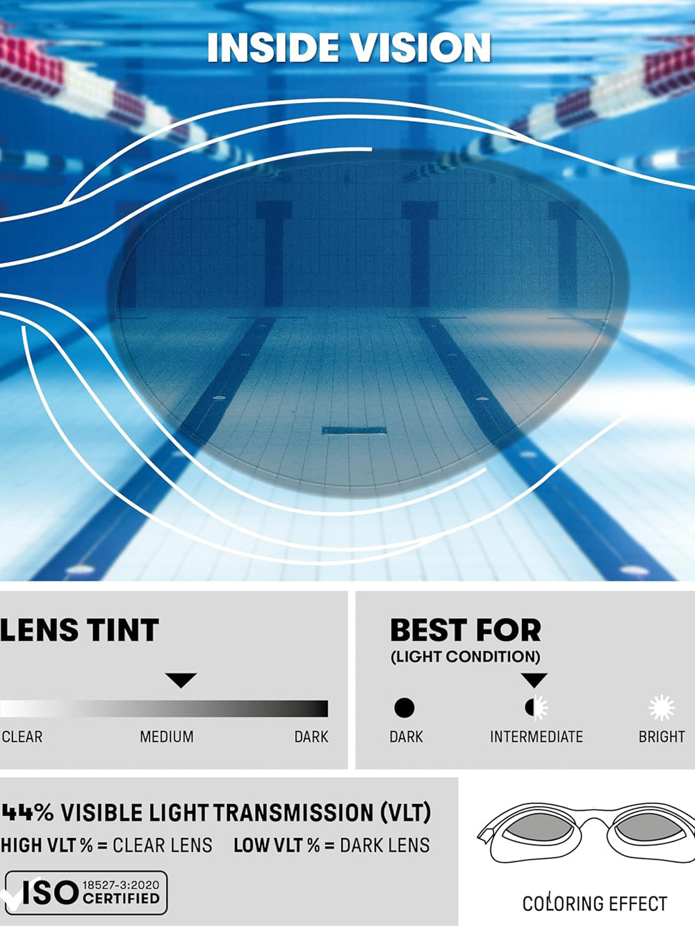 Occhiali - Occhialini The One Arena Unisex - Viola