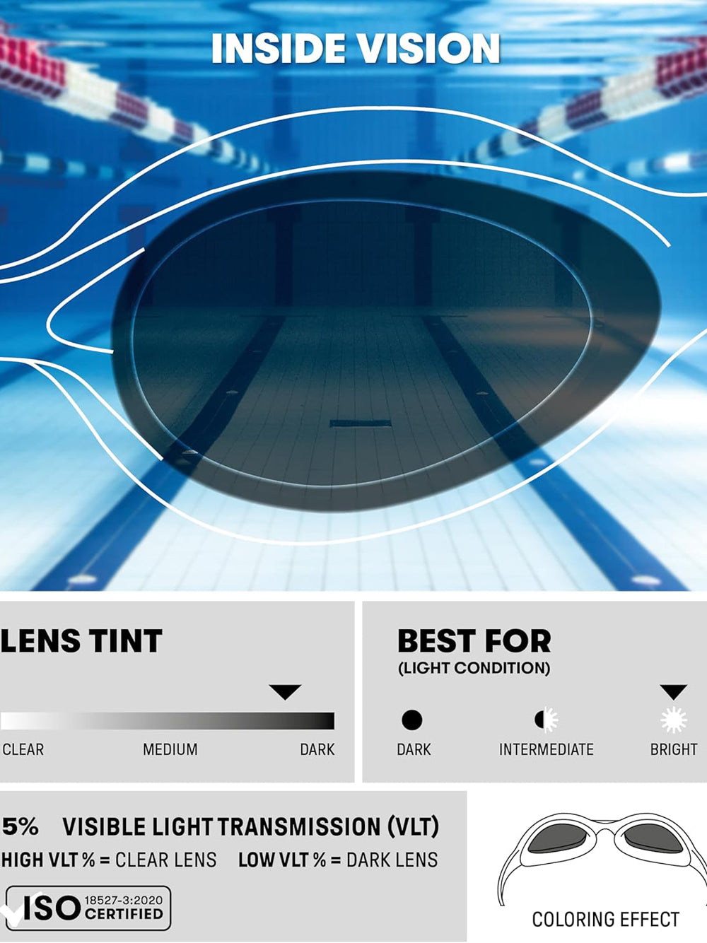 Occhiali - Occhialini Arena Unisex Bambino - Grigio