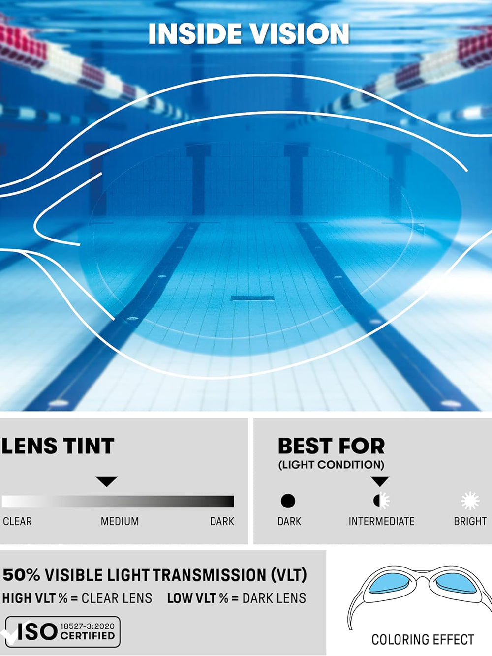 Occhiali - Occhialini Arena Unisex Bambino - Blu