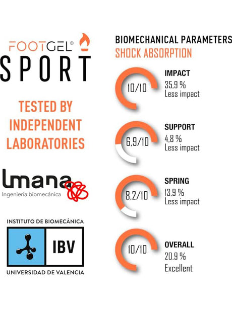 Accessorio Sportivo Footgel Unisex - Arancione