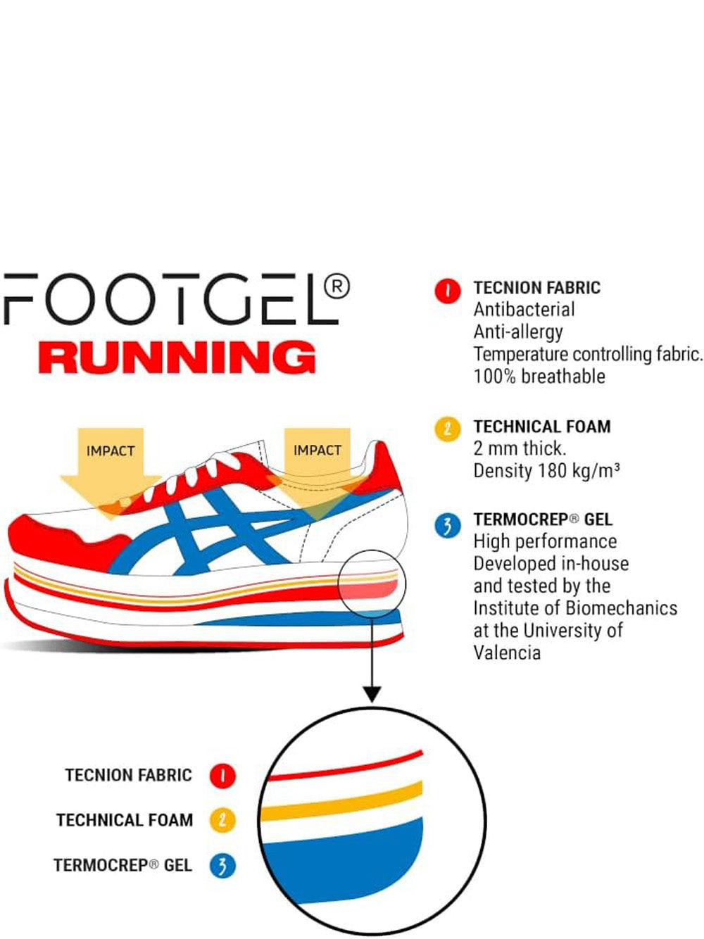 Accessorio Sportivo Footgel Unisex