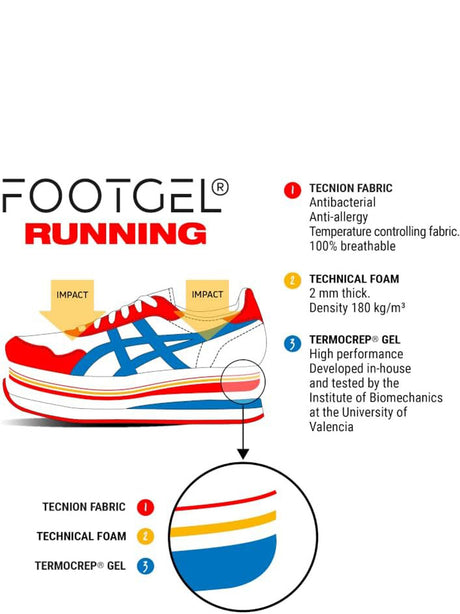 Accessorio Sportivo Footgel Unisex