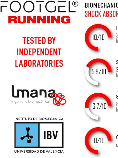 Accessorio Sportivo Footgel Unisex