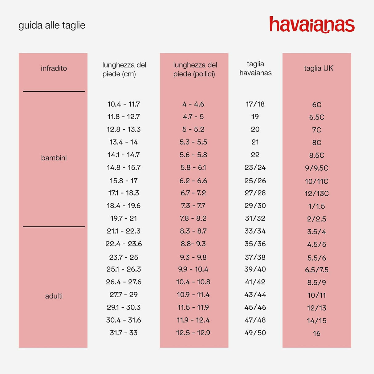 Infradito Athletic Havaianas Bambino - Bianco
