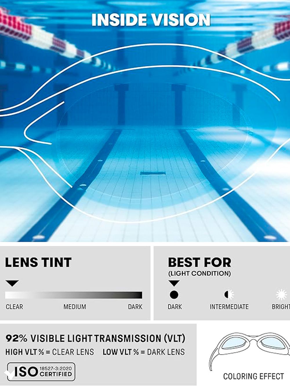 Occhiali - Occhialini Arena spider Unisex - Blu