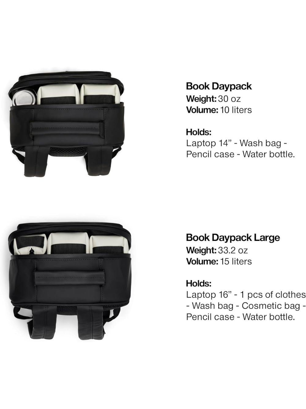 Zaino Rains Unisex - Verde