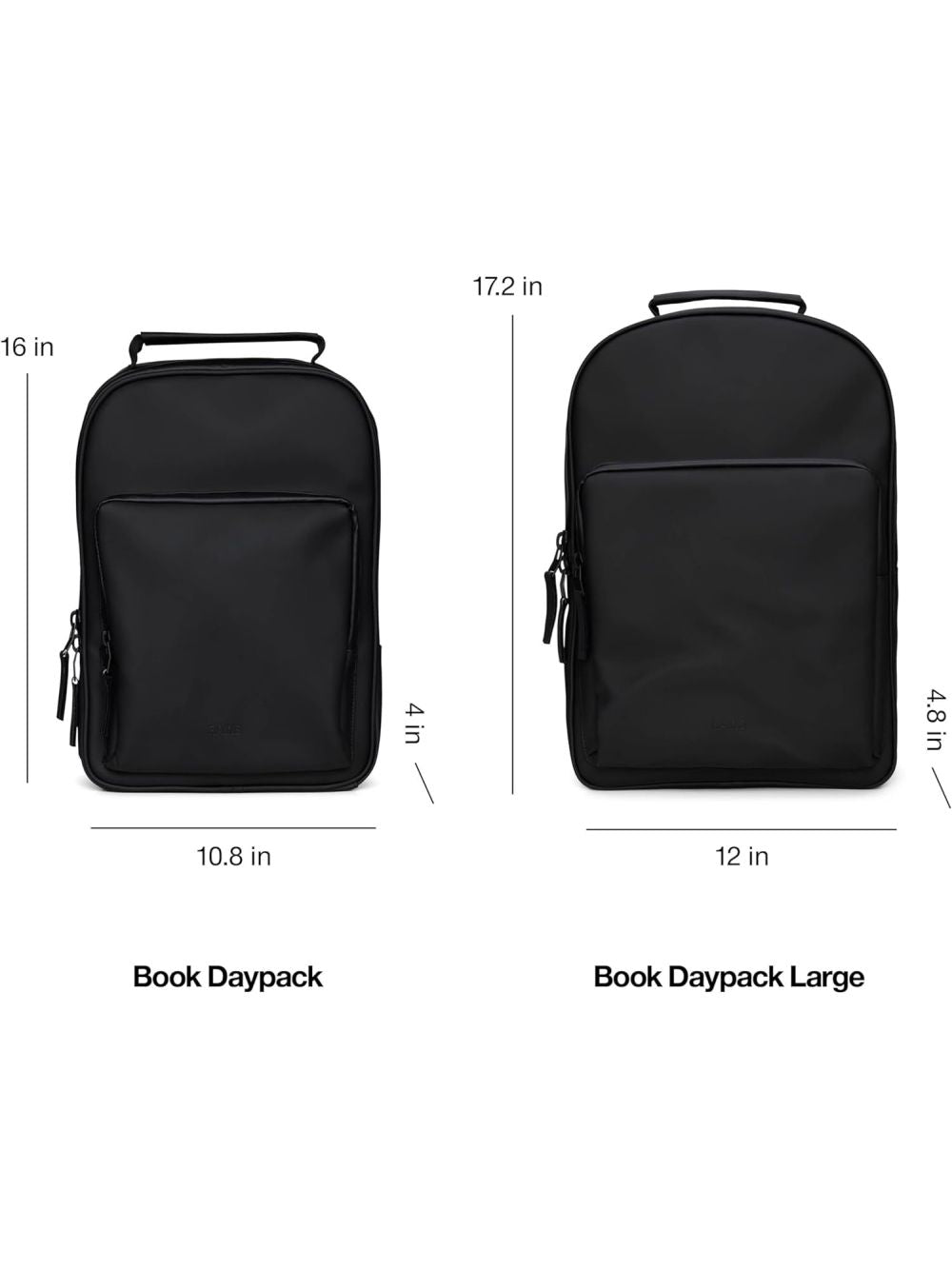 Zaino Rains Unisex - Verde