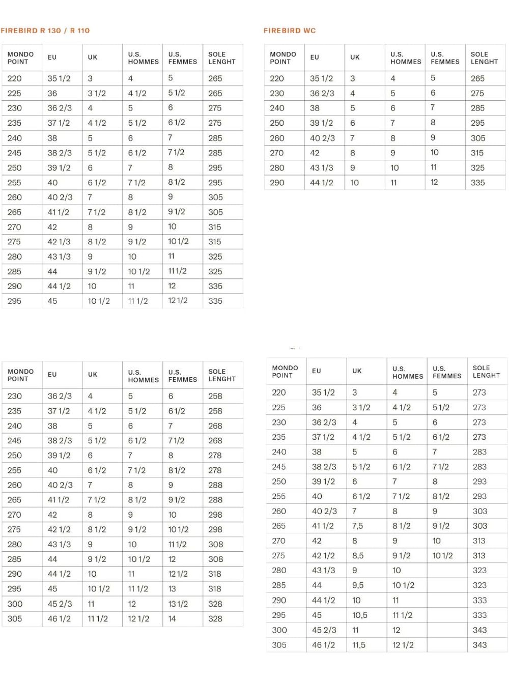 Scarponi Tecnica MACH SPORT MV 85 W GW Donna - Blu