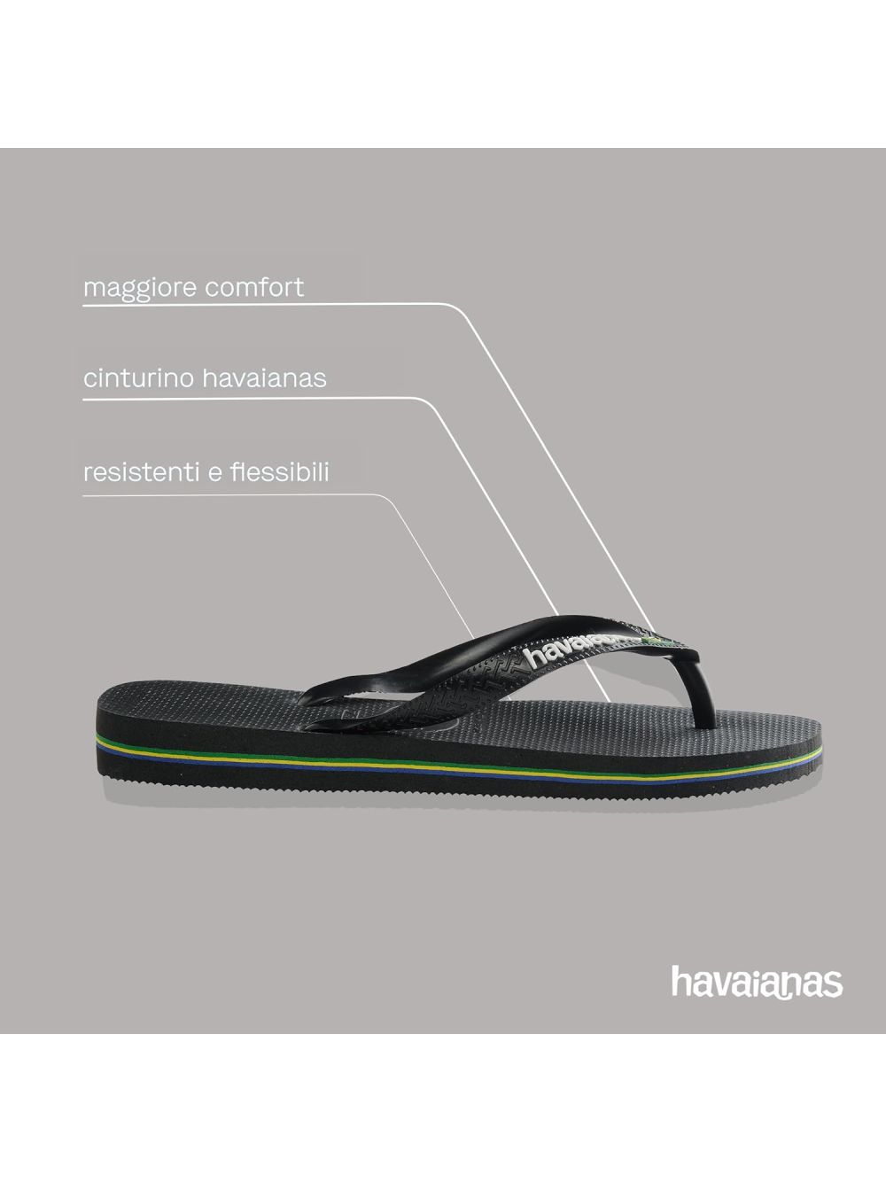 Infradito Havaianas BRASIL LOGO Uomo - Nero
