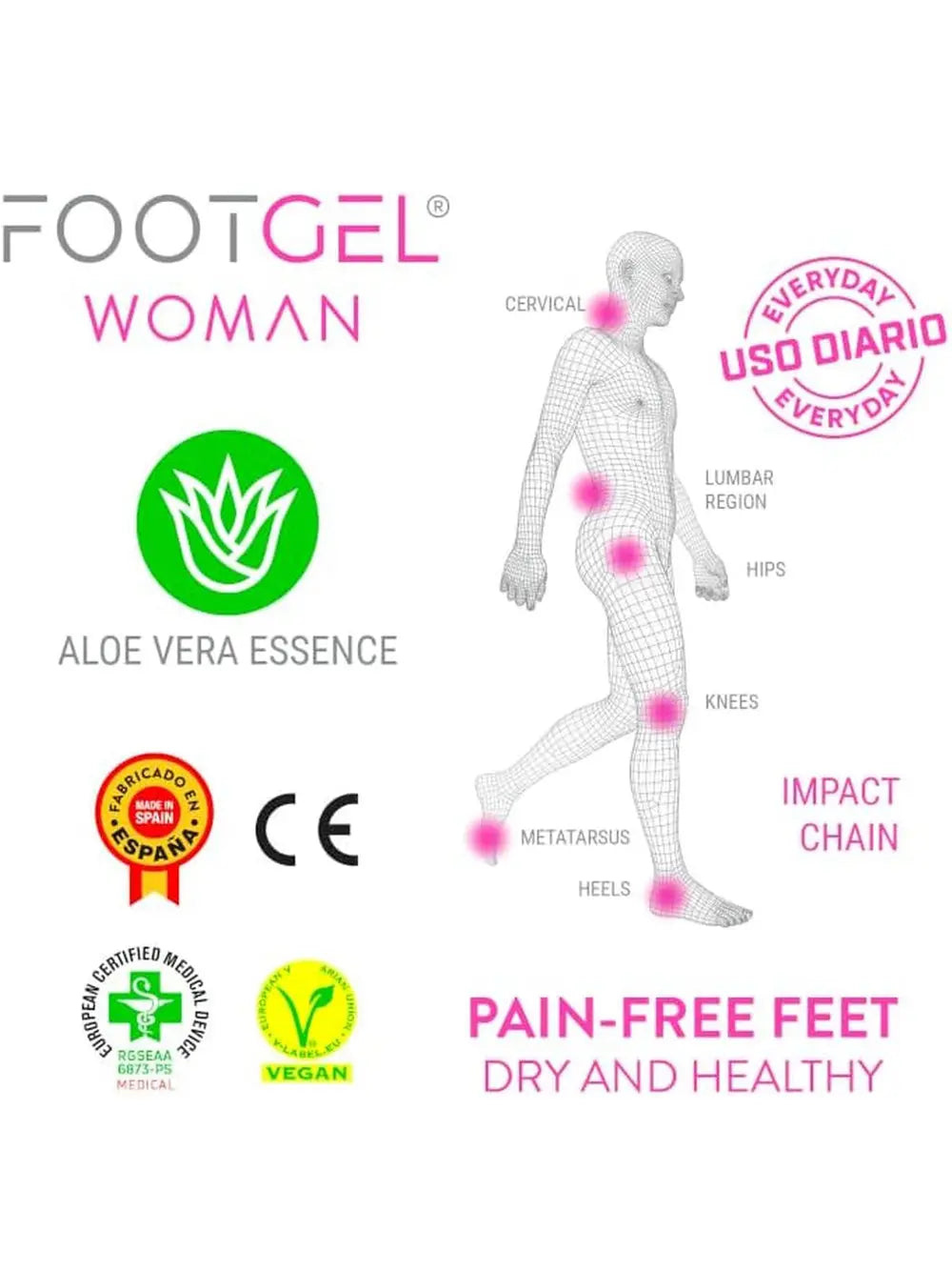 Accessori Sportivi Footgel Unisex Solette Urbano Rosa Footgel Angolo dello Sport