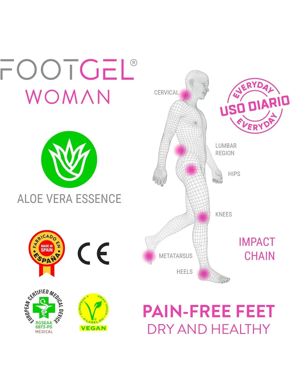 Accessori Sportivi Footgel Unisex Solette Urbano Rosa Footgel Angolo dello Sport