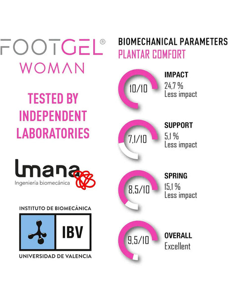 Accessori Sportivi Footgel Unisex Solette Urbano Rosa Footgel  Angolo dello Sport