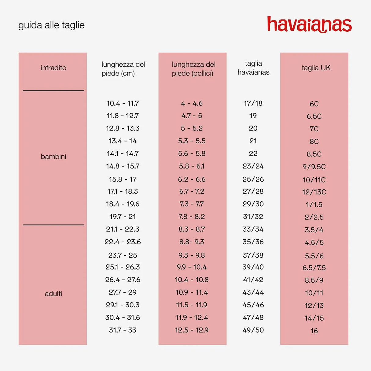 Infradito Havaianas Unisex - Rosa