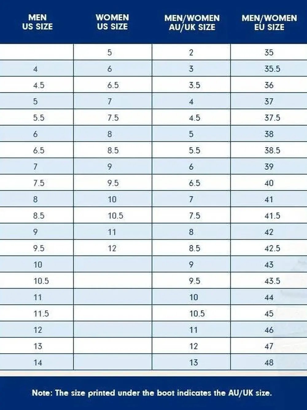 Stivaletti Blundstone Uomo Nero Blundstone Angolo dello Sport