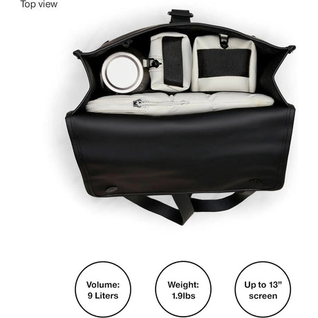 Zaino RAINS Unisex MINI Navy RAINS  Angolo dello Sport