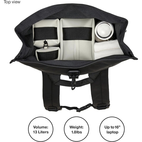 Zaino RAINS Unisex Verde RAINS  Angolo dello Sport