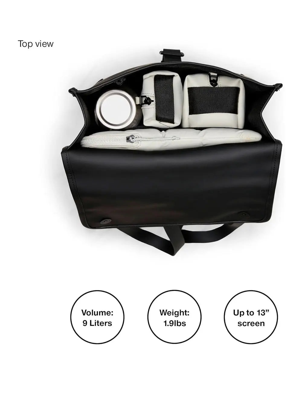 Zaino Rains Unisex Mini Verde Rains  Angolo dello Sport