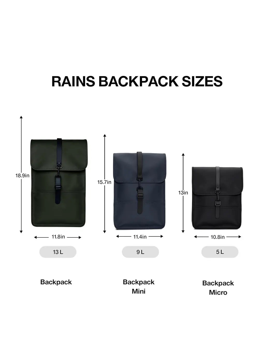 Zaino Rains Unisex Mini Verde Rains  Angolo dello Sport