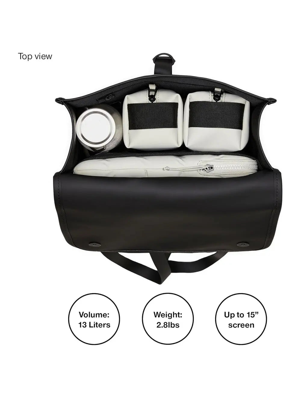 Zaino Rains Unisex Verde Rains  Angolo dello Sport