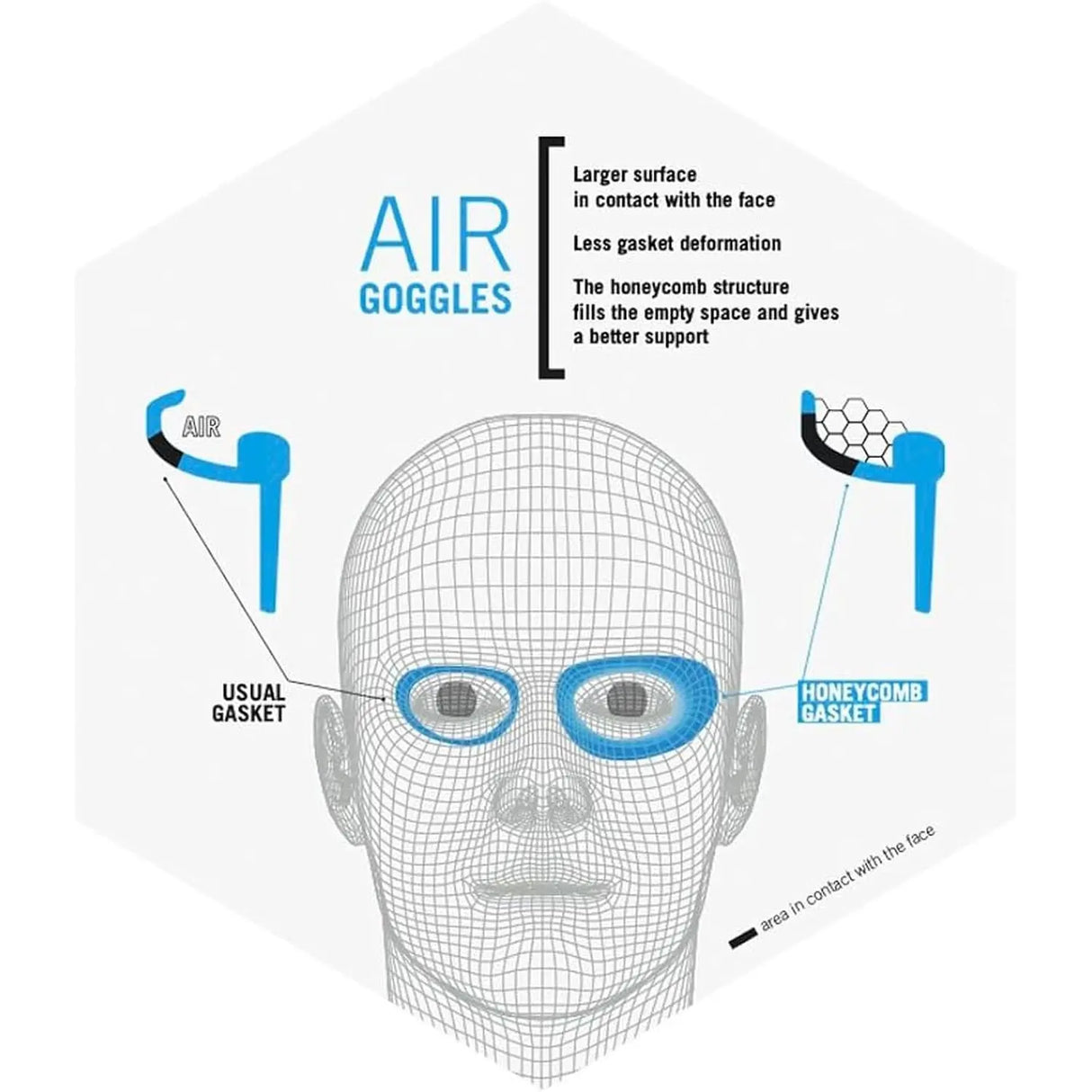 Occhiali - Occhialini ARENA Unisex air-soft Blu