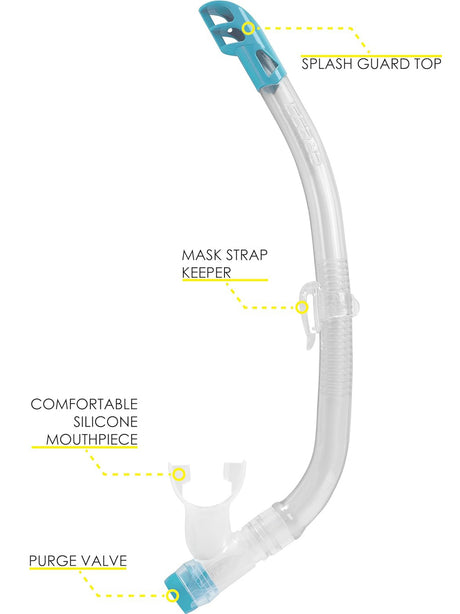 Maschera - Boccaglio Cressi Unisex Bambino