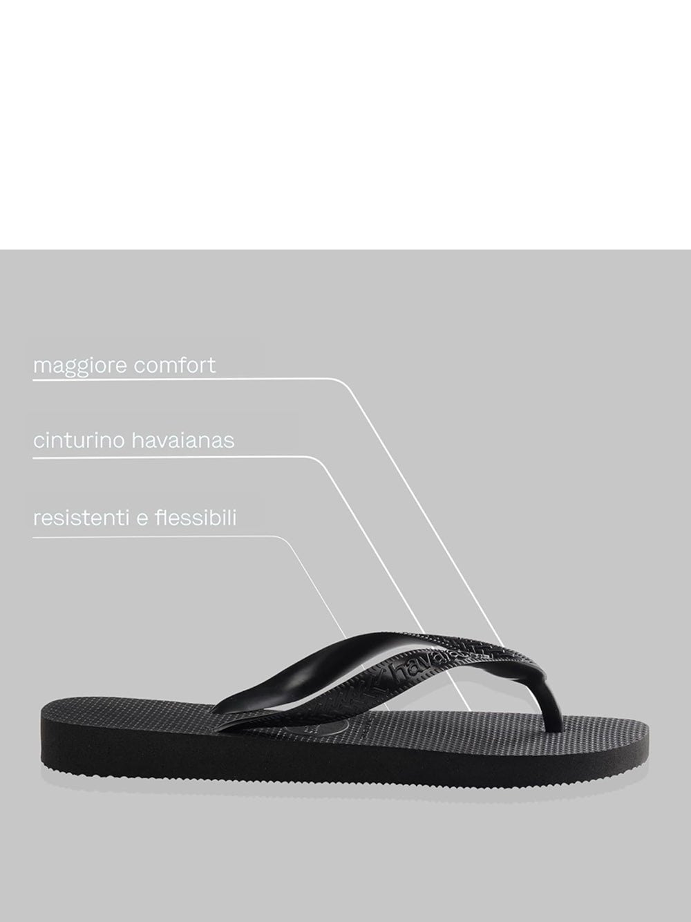Infradito Havaianas Unisex - Nero