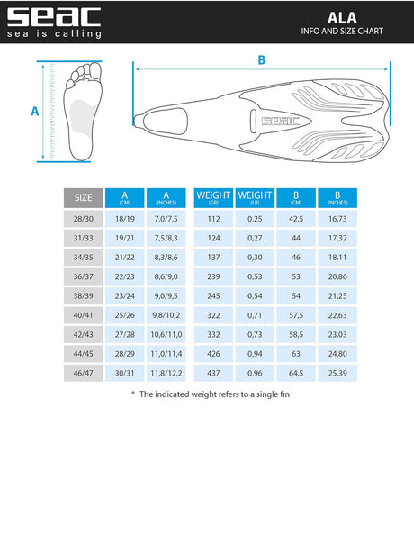Pinne Seac Unisex