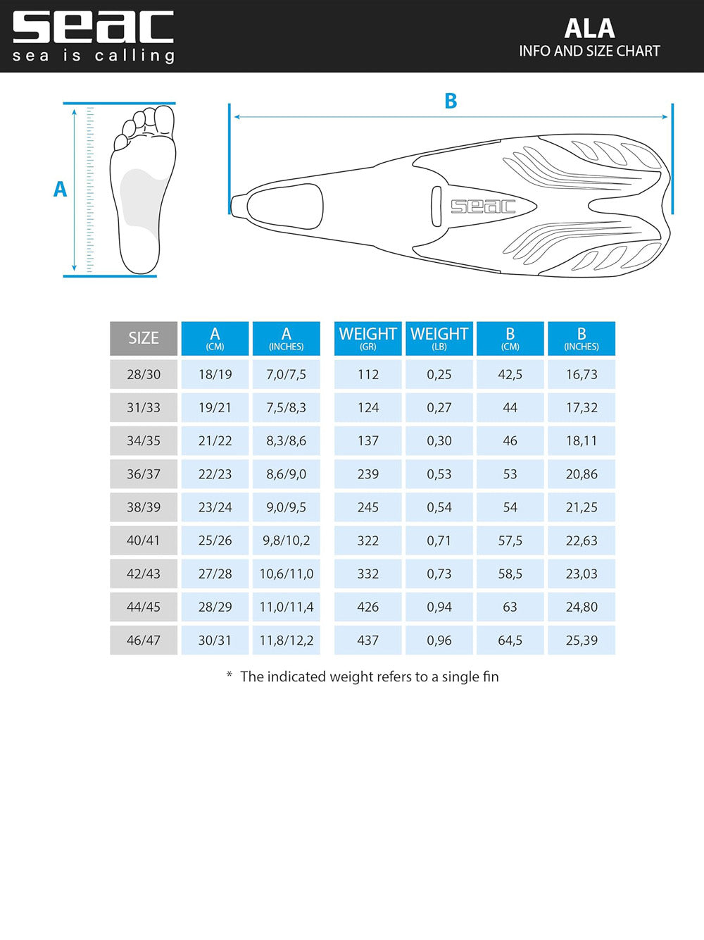 Pinne Seac Unisex