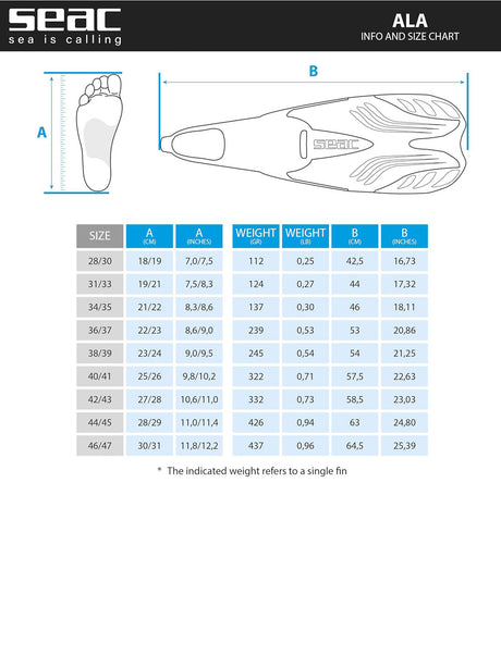 Pinne Seac Unisex