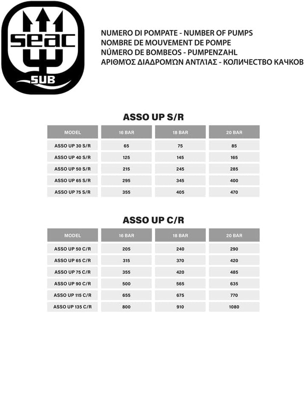 Attrezzi Seac Unisex