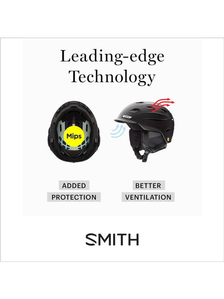 Casco Smith RODEO MIPS Unisex - Nero