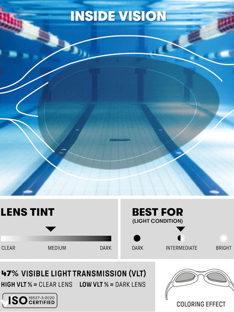 Occhiali - Occhialini Arena SPIDER JR Unisex Bambino - Nero