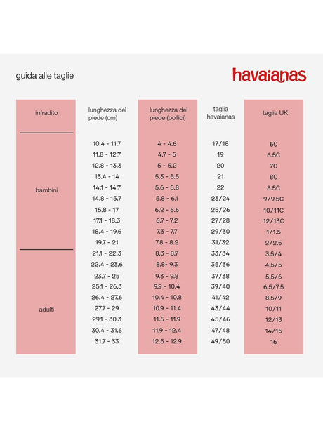Infradito Havaianas BRASIL LOGO Uomo - Nero