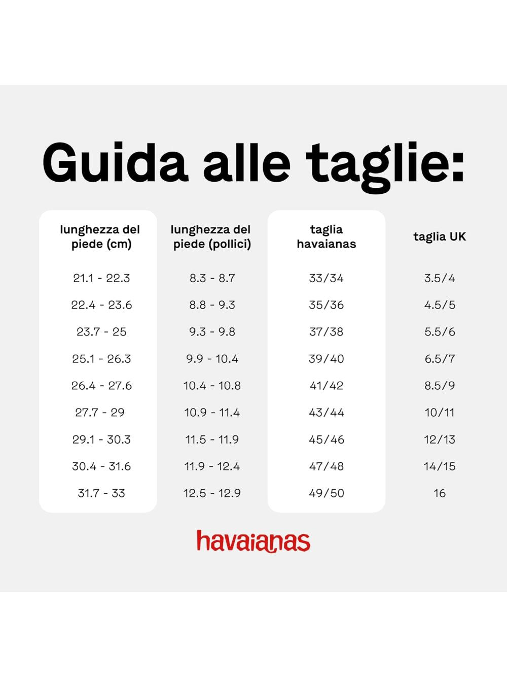 Infradito Havaianas TOP CAMU Uomo - Nero
