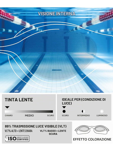 Occhiali - Occhialini Arena THE ONE PLUS Unisex - Blu