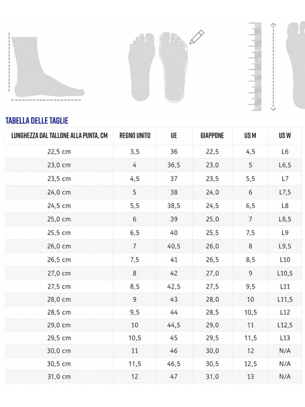 Scarpe Running Mizuno WAVE INSPIRE 22 Uomo - Blu