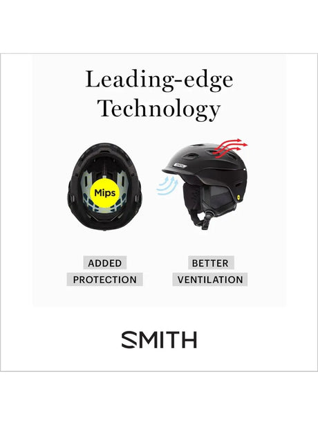 Casco Smith RODEO MIPS Unisex - Beige