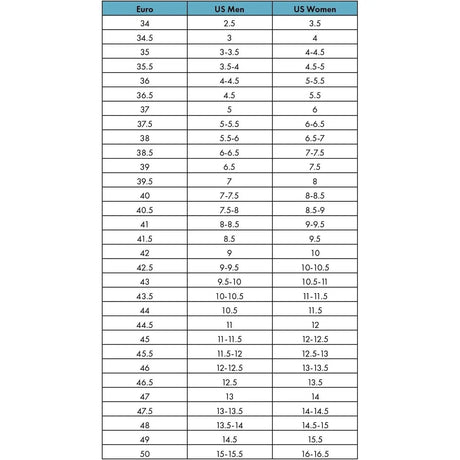 Scarpe Trekking Scarpa Donna Rush 2 Mid Gtx Giallo Scarpa  Angolo dello Sport