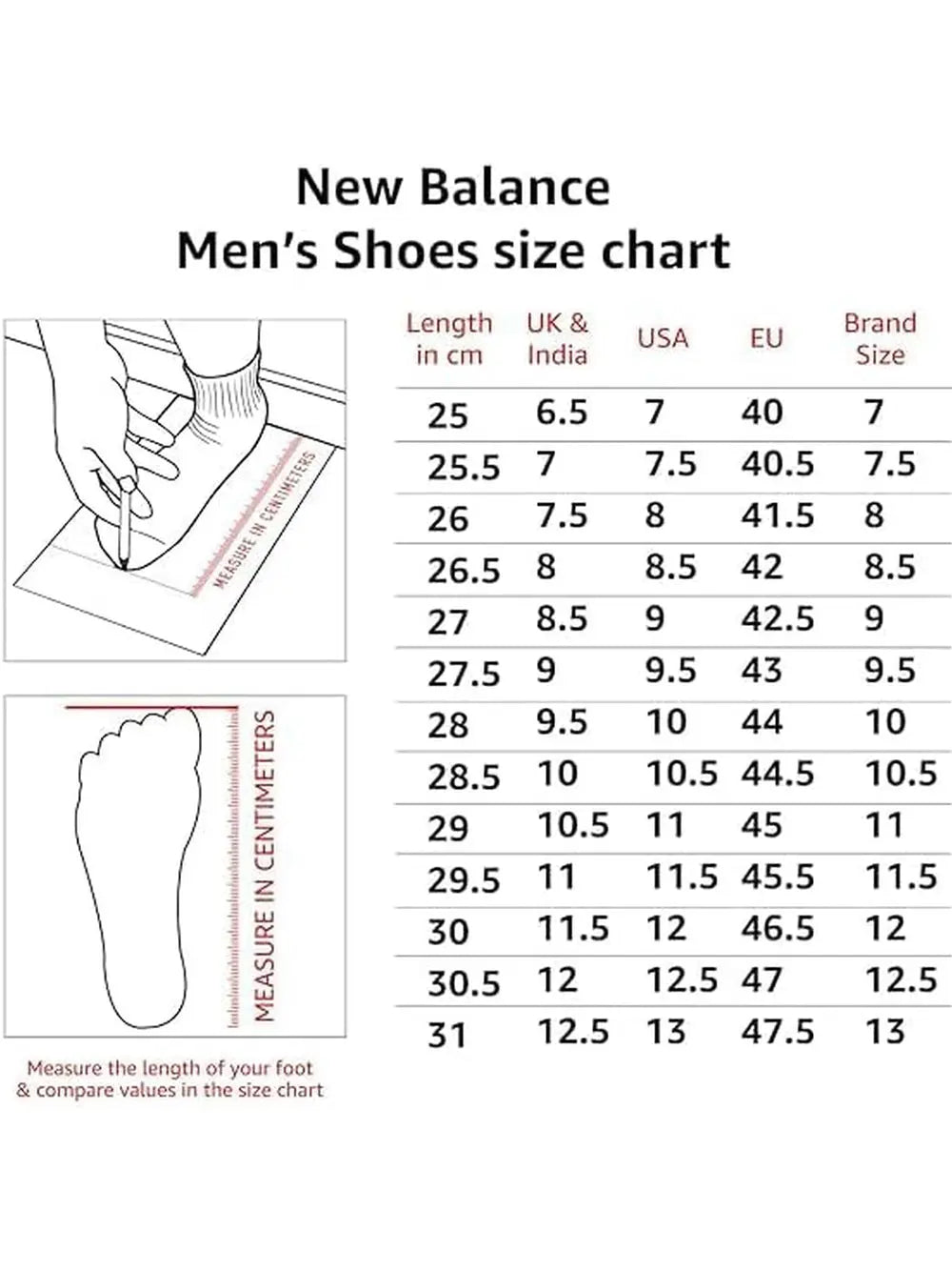 Sneakers New Balance Uomo - Nero