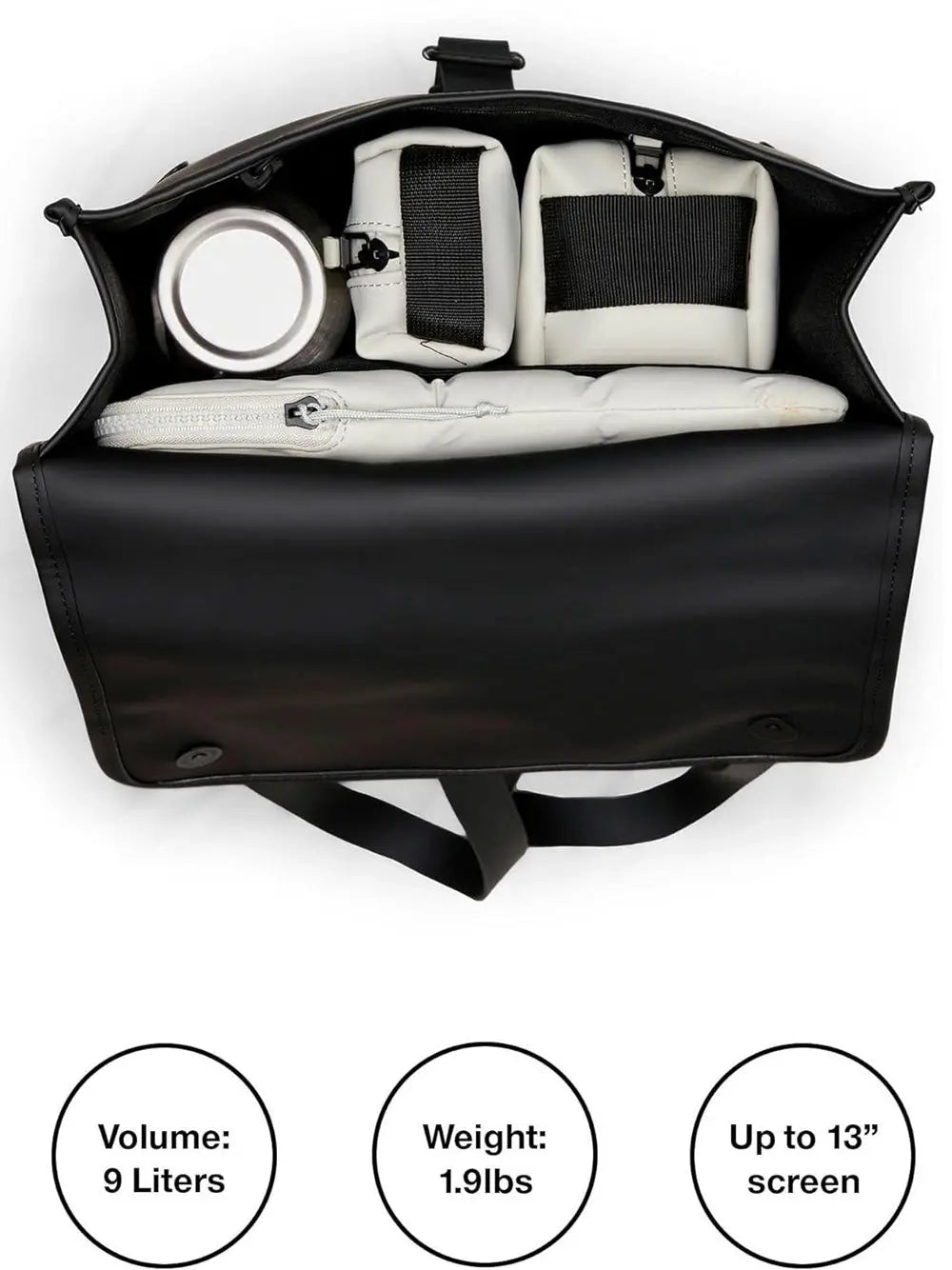 Zaino Rains Unisex Mini Navy Rains  Angolo dello Sport