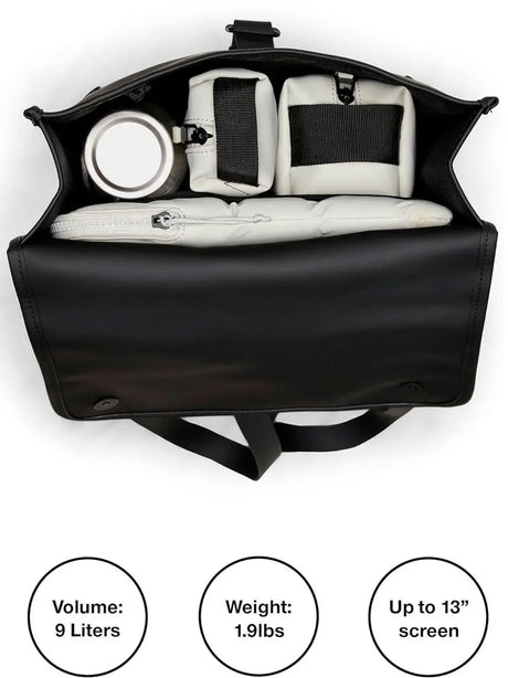 Zaino Rains Unisex Mini Navy Rains  Angolo dello Sport