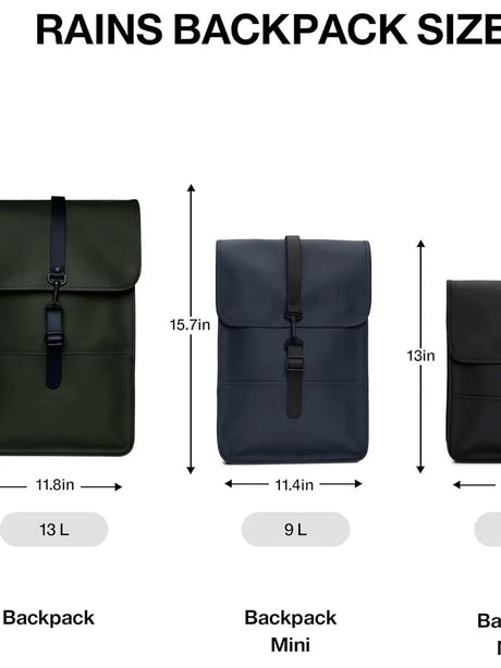 Zaino Rains Unisex Mini Navy Rains  Angolo dello Sport